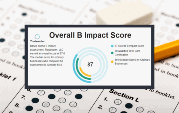 Tradewater B Impact Assessment Score